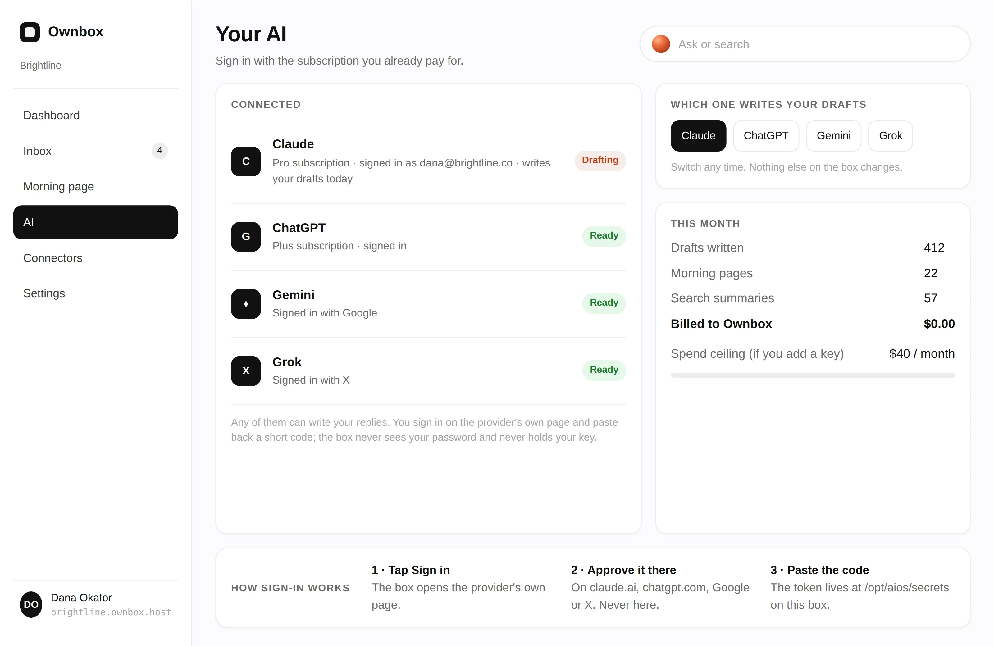 The dashboard's AI page: the account this box drafts on.